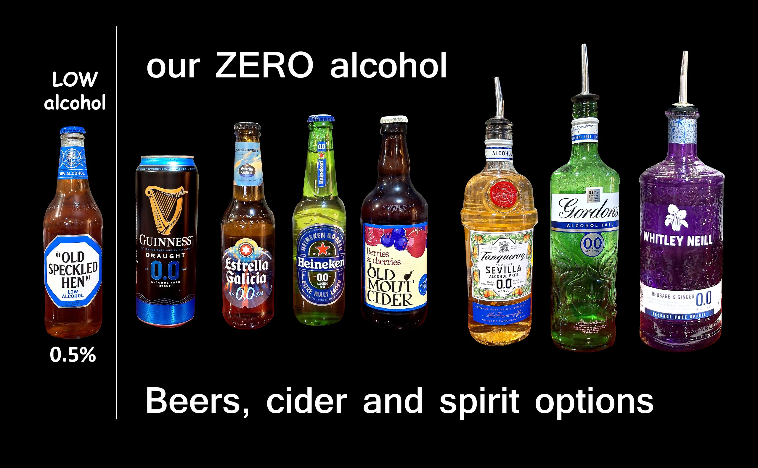Zero alcohol